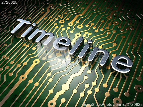 Image of Time concept: Timeline on circuit board background