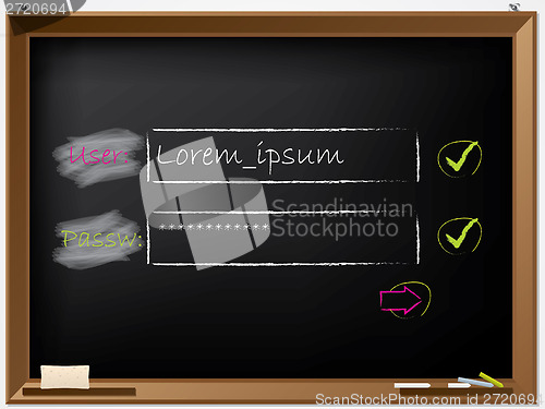 Image of Login design on chalkboard 