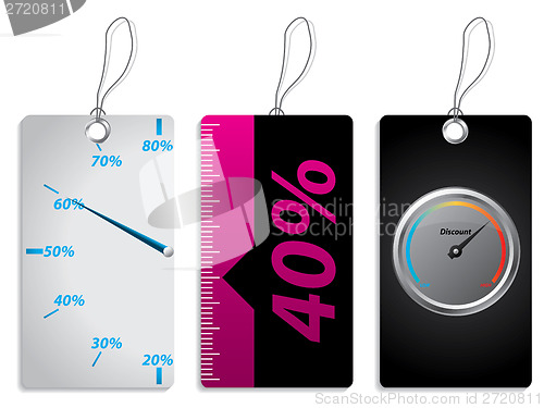 Image of New label set with discount meter