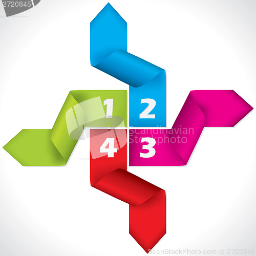 Image of Stationary web design