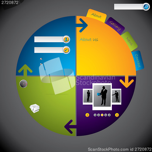 Image of Cool new rotateable website template 