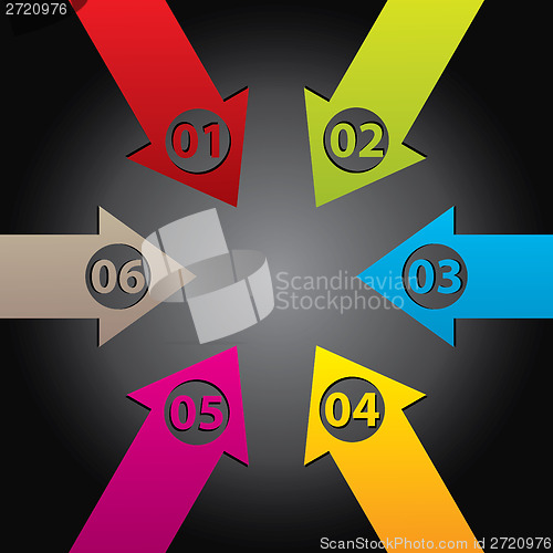 Image of Business background with arrow labels