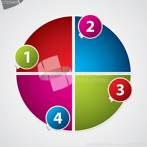 Image of Colorful diagram with numbered stickers