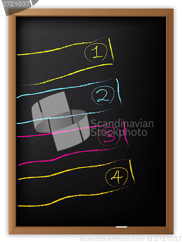 Image of Advertising labels drawn on blackboard 