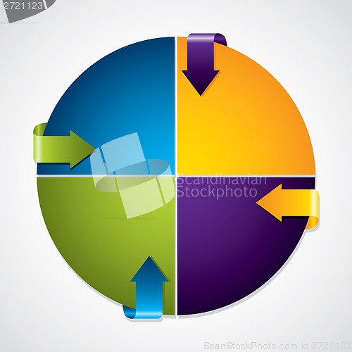 Image of Colorful diagram with bending arrows 