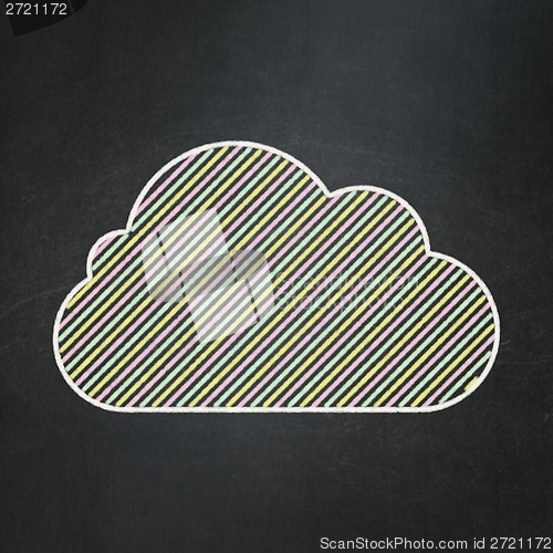 Image of Cloud technology concept: Cloud on chalkboard background