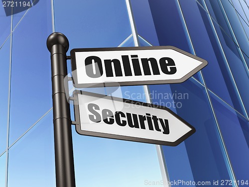 Image of Privacy concept: sign Online Security on Building background