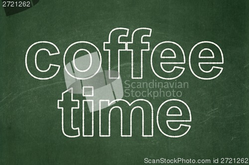 Image of Time concept: Coffee Time on chalkboard background