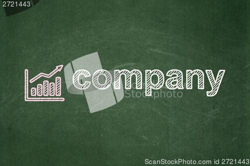 Image of Business concept: Growth Graph and Company on chalkboard background