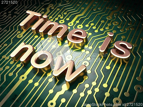 Image of Timeline concept: Time is Now on circuit board background