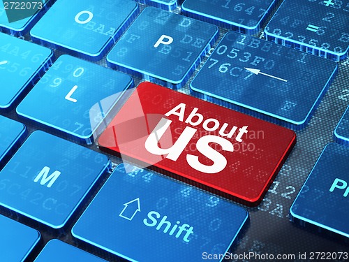 Image of Marketing concept: About Us on computer keyboard background