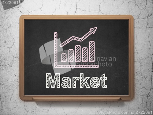 Image of Business concept: Growth Graph and Market on chalkboard background