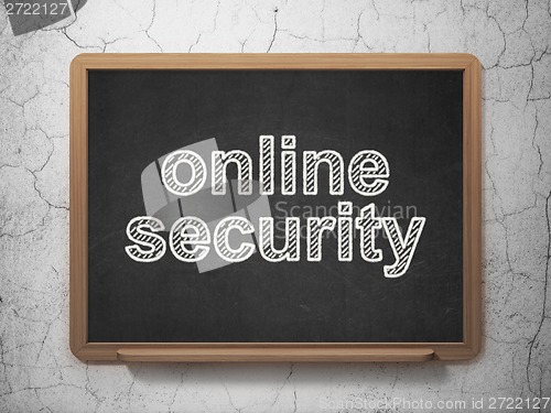 Image of Privacy concept: Online Security on chalkboard background