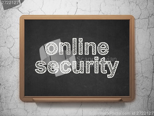 Image of Privacy concept: Online Security on chalkboard background