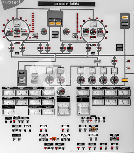 Image of Control panel of a power plant