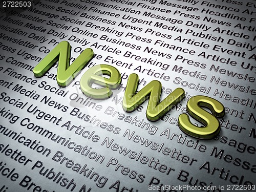 Image of News concept:  News on News background