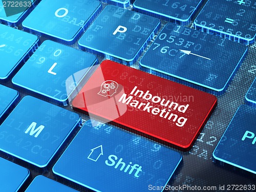 Image of Business concept: Head With Gears and Inbound Marketing on computer keyboard background