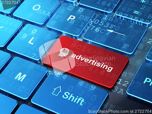 Image of Marketing concept: Head With Finance Symbol and Advertising on computer keyboard background