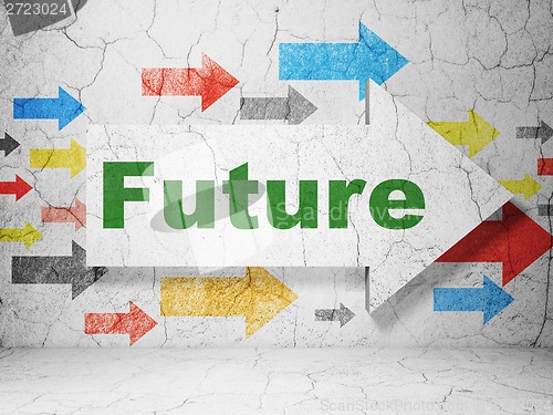 Image of Timeline concept: arrow with Future on grunge wall background