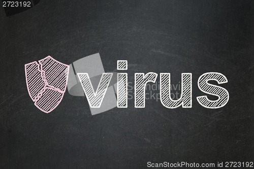 Image of Privacy concept: Broken Shield and Virus on chalkboard background