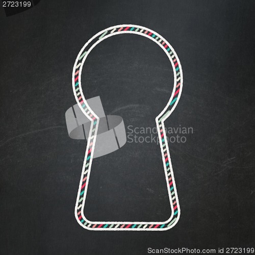Image of Security concept: Keyhole on chalkboard background