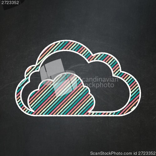 Image of Cloud computing concept: Cloud on chalkboard background