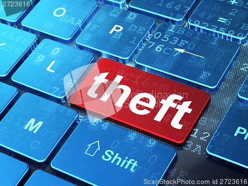 Image of Security concept: Theft on computer keyboard background