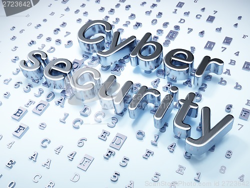 Image of Security concept: Silver Cyber Security on digital background