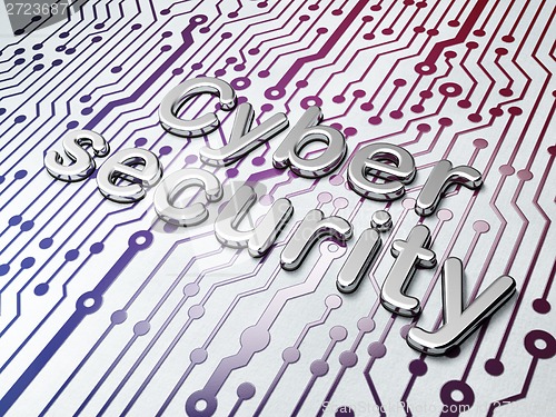 Image of Safety concept: Golden Cyber Security on Circuit Board background