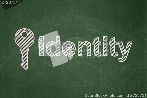 Image of Privacy concept: Key and Identity on chalkboard background