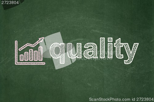 Image of Marketing concept: Growth Graph and Quality on chalkboard background
