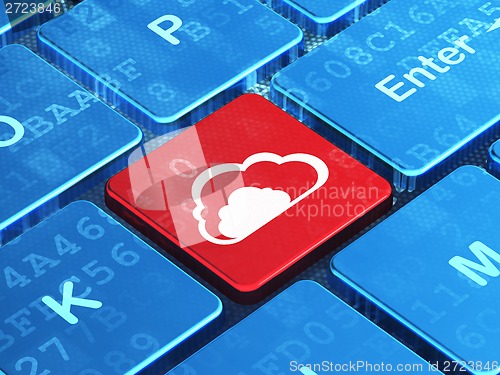 Image of Cloud technology concept: Cloud on computer keyboard background