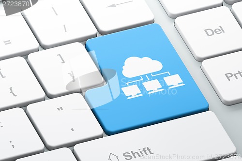 Image of Technology concept: Cloud Network on computer keyboard background
