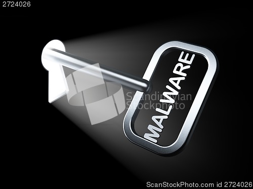 Image of Safety concept: Malware on key