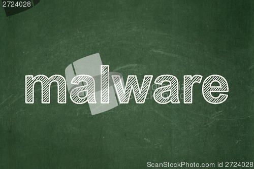 Image of Security concept: Malware on chalkboard background