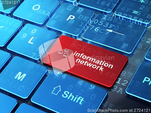 Image of Data concept: Lan Computer and Information Network on keyboard