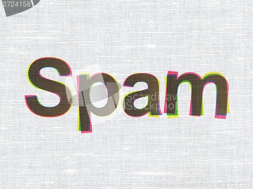 Image of Protection concept: Spam on fabric texture background