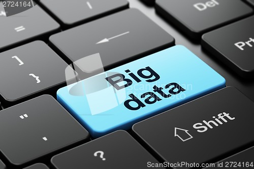 Image of Information concept: Big Data on computer keyboard background