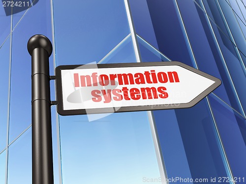 Image of Sign Information Systems on Building background