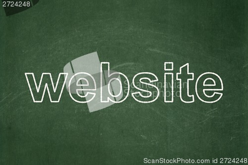 Image of Web development concept: Website on chalkboard background