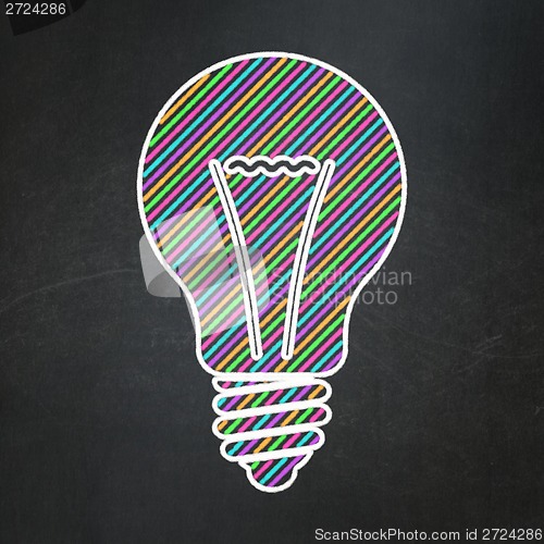 Image of Finance concept: Light Bulb on chalkboard background