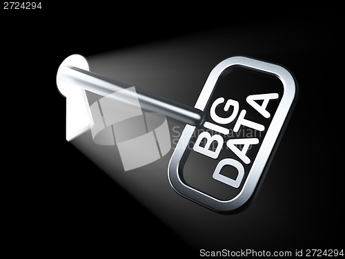 Image of Big Data on key