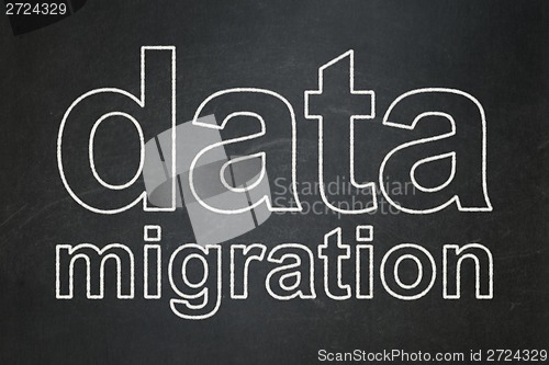 Image of Data Migration on chalkboard background