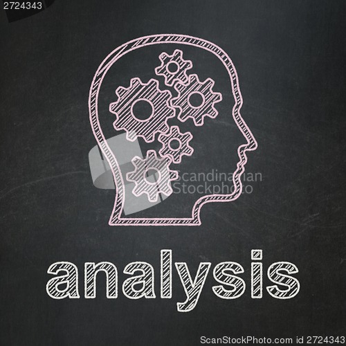 Image of Advertising concept: Head With Gears and Analysis on chalkboard background