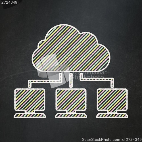 Image of Networking concept: Cloud Network on chalkboard background