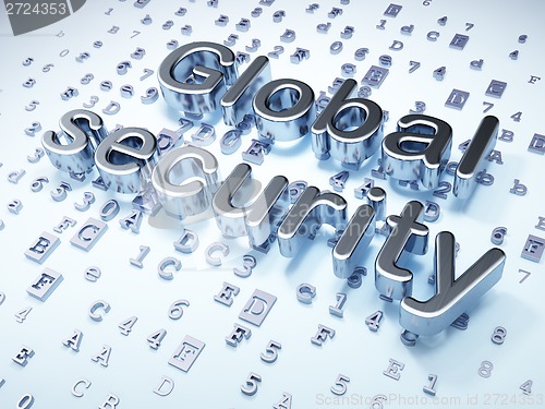 Image of Silver Global Security on digital background