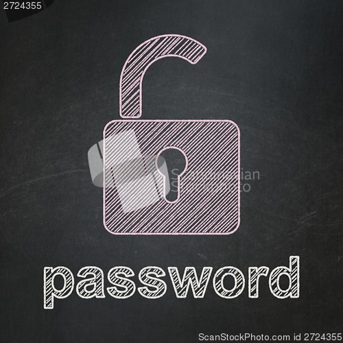 Image of Protection concept: Opened Padlock and Password on chalkboard background