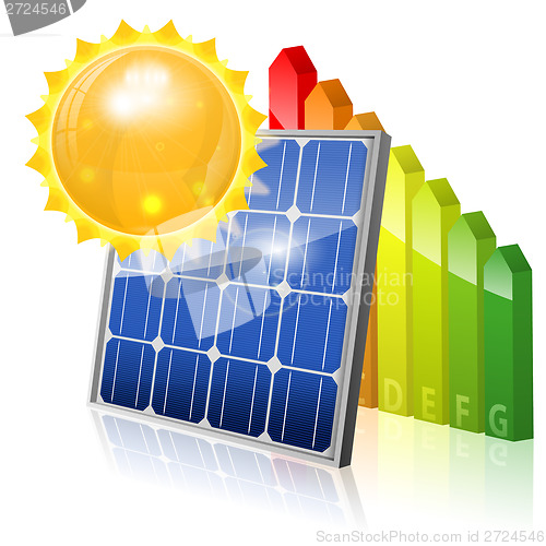 Image of Solar Panel