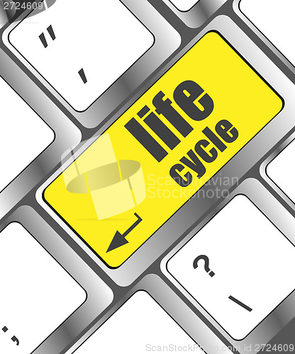 Image of life cycle on laptop keyboard key