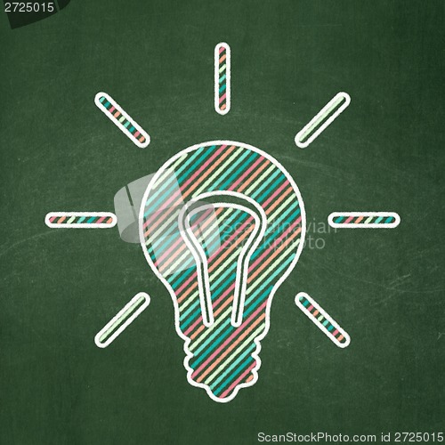 Image of Business concept: Light Bulb on chalkboard background